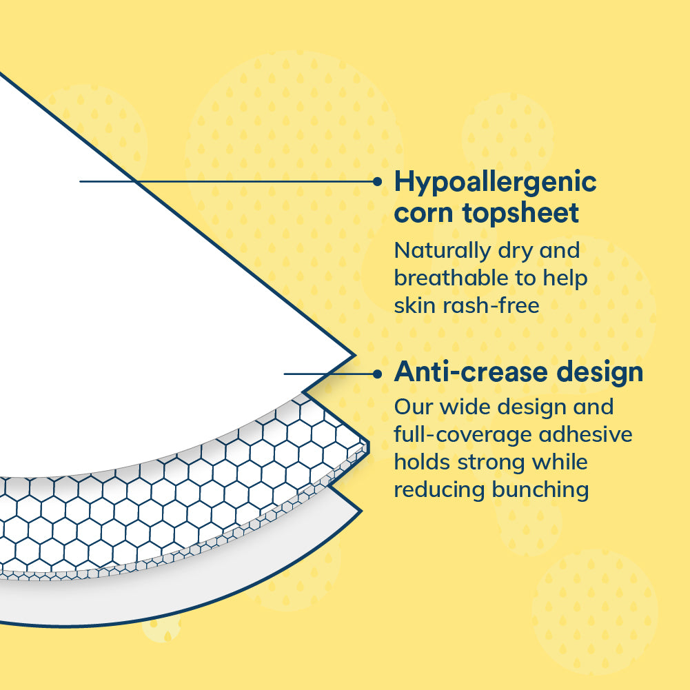 2-in-1 Period & Bladder Leak Liners