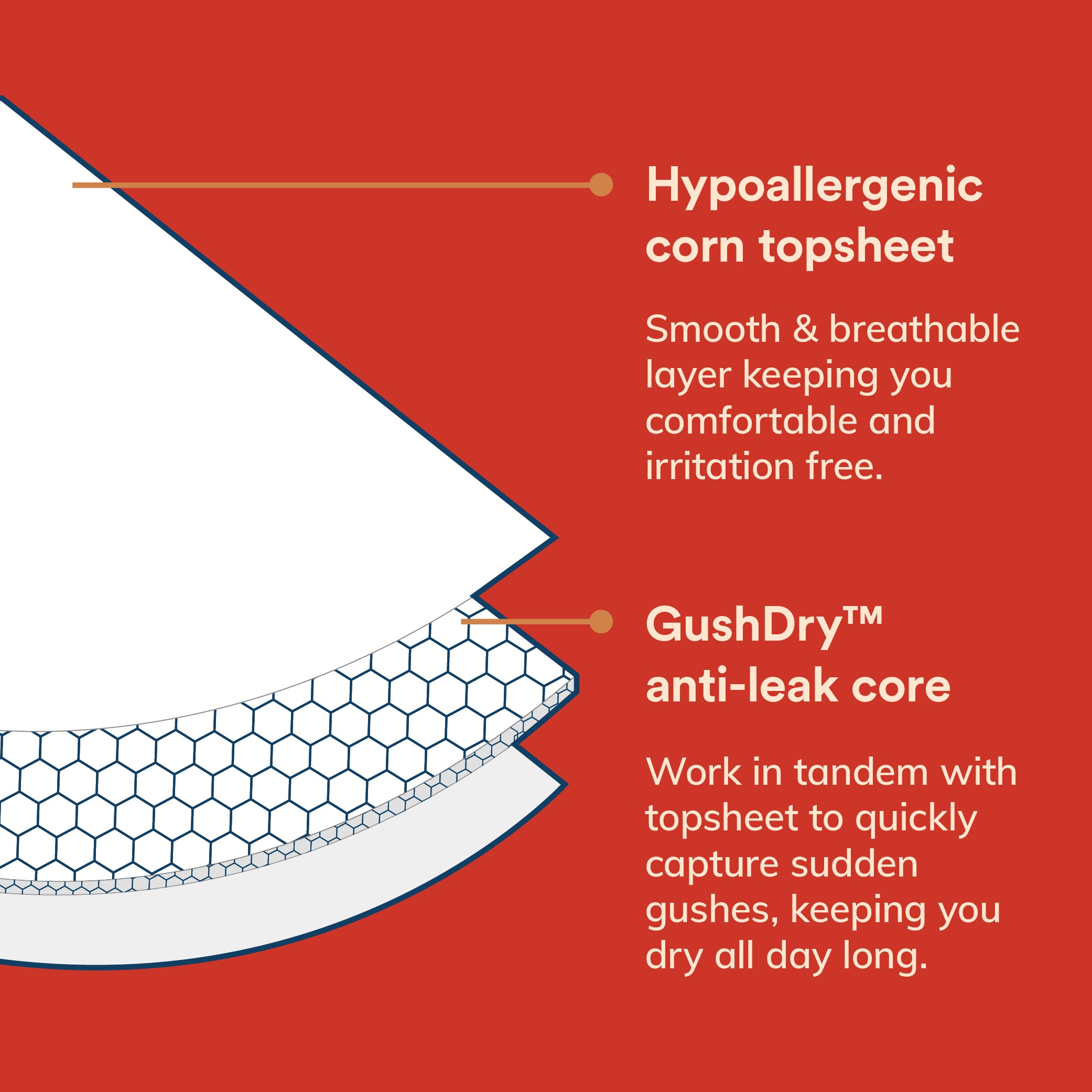 Ultra-thin Corn Liners