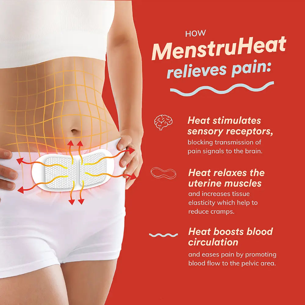MenstruHeat Blood