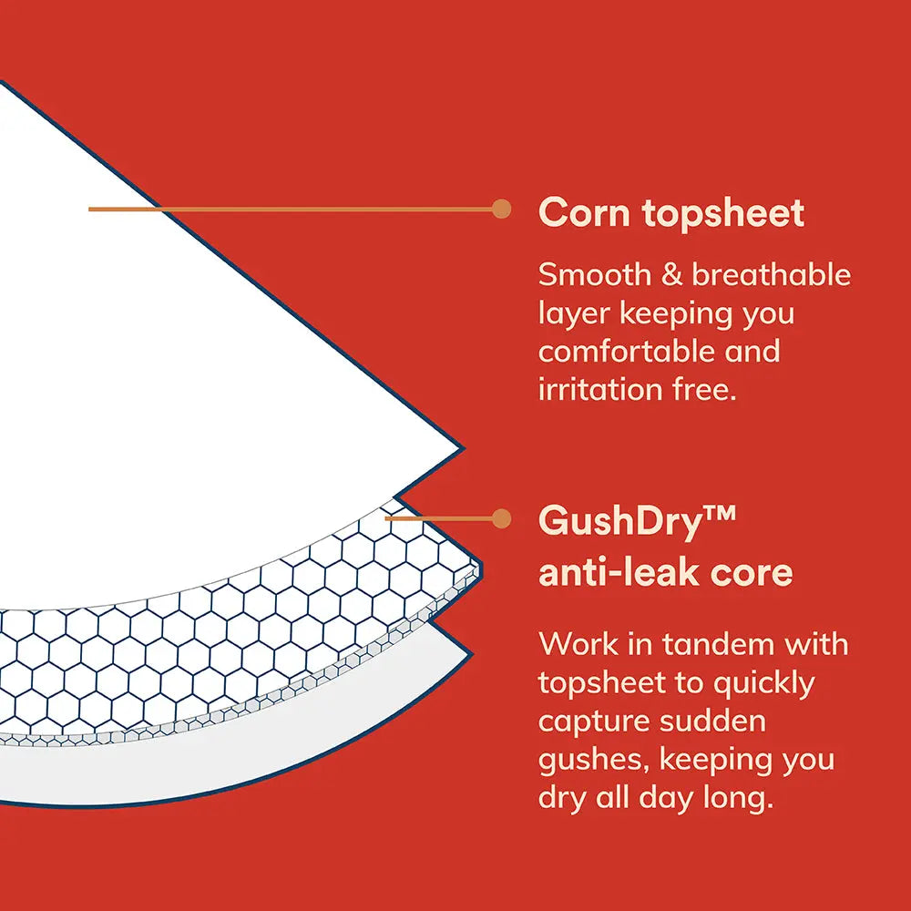 Ultra-thin Corn Pads Blood